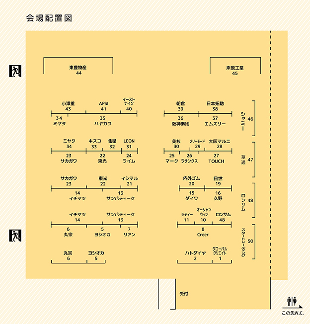 2025秋冬もの東京シューズコレクション